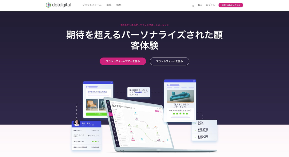 Dotdigital