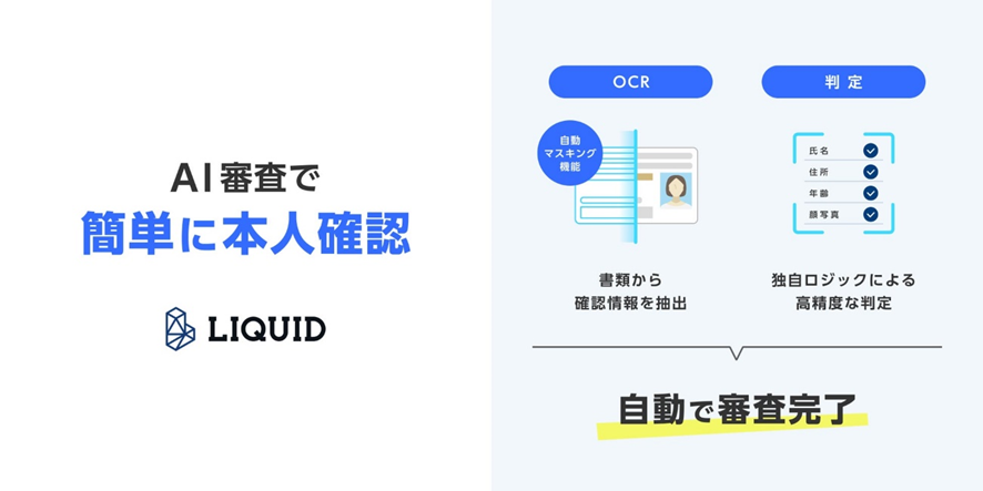 1位 オークションサービス「モバオク」にオンライン本人確認サービス「LIQUID eKYC」を導入