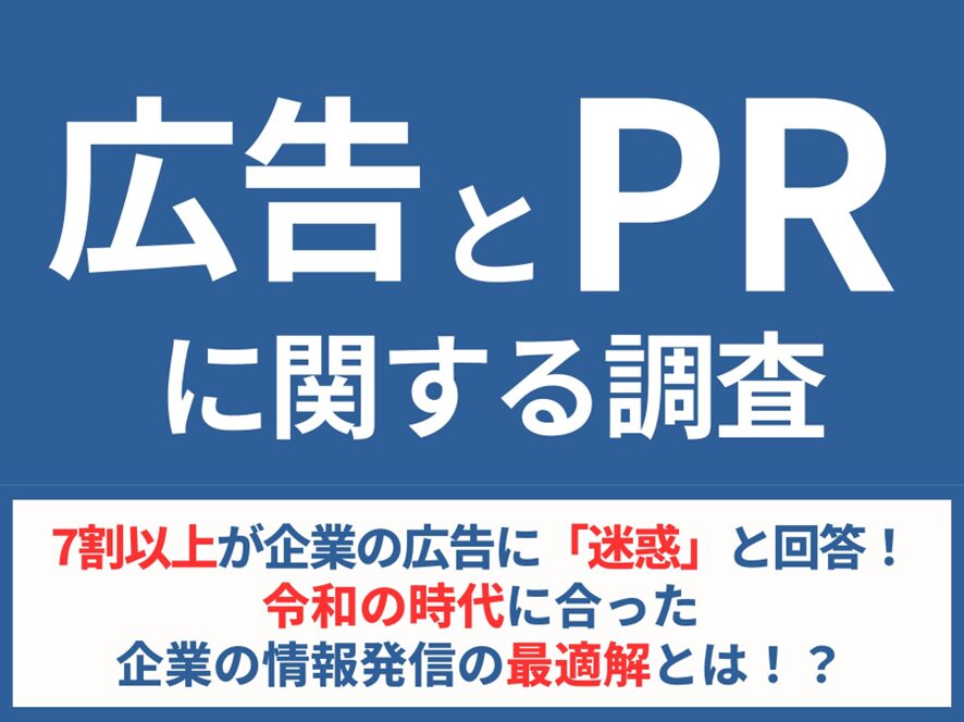 3位 7割以上が企業の広告に「迷惑」と回答!令和の時代に合った企業の情報発信の最適解とは!?8割以上の方が、より深く情報を知ろうと思うのは「ニュースサイト」