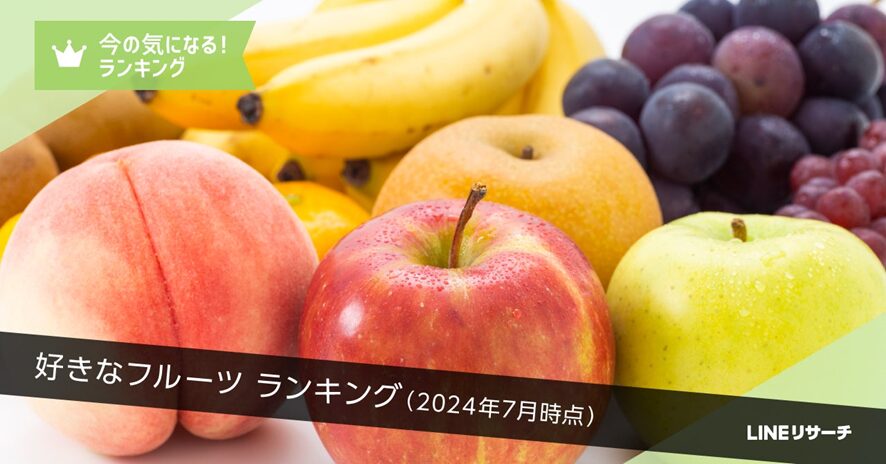 9位 【LINEリサーチ】好きなフルーツ、全体TOP2は4割超で「桃」「いちご」!「メロン」「スイカ」は、年代が上がるほど割合が高くなる傾向