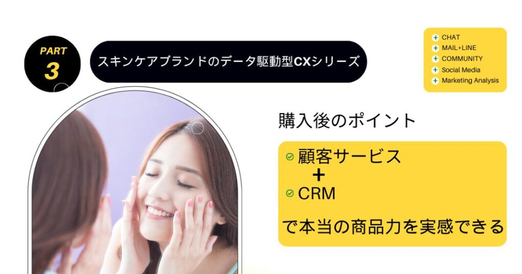 購入後の顧客サービス+CRMで本当の商品力を実感:スキンケアブランドのデータ駆動型CX【Part3】