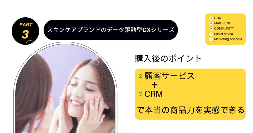 購入後の顧客サービス+CRMで本当の商品力を実感:スキンケアブランドのデータ駆動型CX【Part3】