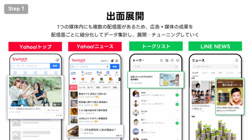 出面展開