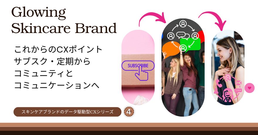 これからのCXは「サブスクありき」から「コミュニティとコミュニケーション」へ:スキンケアブランドのデータ駆動型CX【Part4】