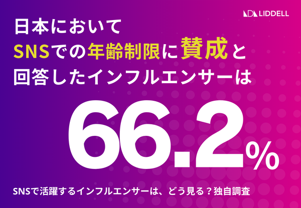 SNS年齢制限に関するリデルのアンケート調査結果!未成年者の利用規制に賛同する声多数