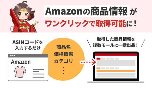 GoQSystemの新機能でAmazon商品情報取得が簡単に 一括出品も可能に