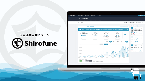 広告運用自動化ツール「Shirofune」が新機能を追加 アセット別レポート機能を搭載し効果測定が容易に