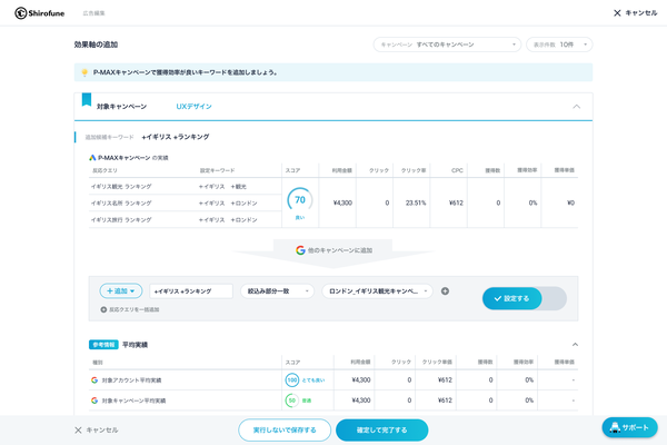 Google広告のP-MAXキャンペーンに自動分析機能を追加 Shirofuneが新機能を発表