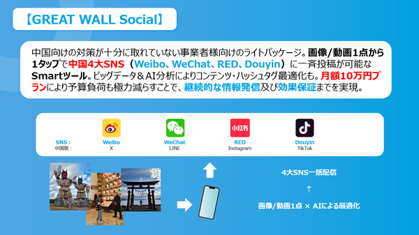 KENTOSHI株式会社が新サービス「GREAT WALL Social」を発表 中国のSNSを一元管理しマーケティング支援を強化