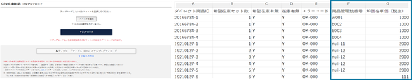 NETSEAが新機能を追加、BtoB卸売における効率的な商品管理が実現