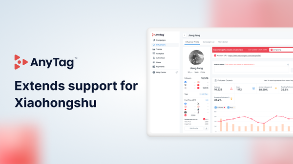 AnyMind GroupがRED(小紅書)のインフルエンサーデータ対応を開始