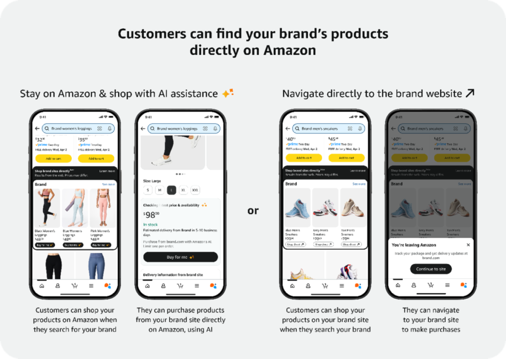 Amazon Buy for Meとは?アマゾンが米国で試験提供する他社サイトの商品を購入代行するAI機能