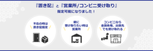 ミスミが「置き配」と「営業所/コンビニ受け取り」サービスを2025年4月より展開
