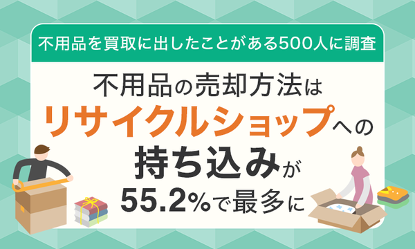 不用品買取に関する調査で判明!55.2%がリサイクルショップを活用 - 買取方法と情報収集に関する消費者動向