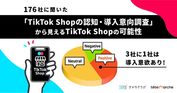 テテマーチの調査で明らかに:約3社に1社が「TikTok Shop」導入に前向き、成功のカギは運用体制と費用感