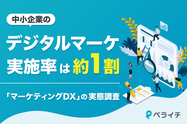 ペライチ調査:中小企業のデジタルマーケティング実施率は1割以下、自社サイト改善・更新はペライチ利用企業で約7割