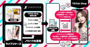 ジェイフロンティア、TikTok Shop運用支援サービス開始 - テレビショッピングのノウハウを活かした新たなEC戦略を提供