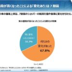 流通統計資料集 ２０１４年版/流通経済研究所/流通経済研究所（単行本） main_f20773ccacc64e25ae10bb8b1