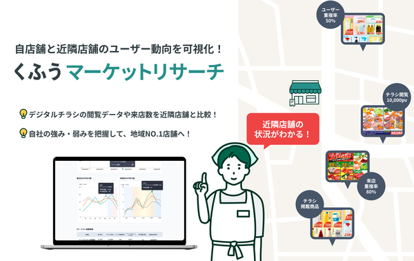 くふうカンパニー、膨大なチラシデータ活用の小売店舗向け商圏分析ツール「くふうマーケットリサーチ」を本格提供開始