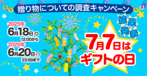 贈り物調査:80%以上が特別な日に贈答習慣、相手の喜びを重視 - エムディーピーのギフトの日調査