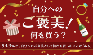 自分へのご褒美の購入経験やタイミングに関する調査結果