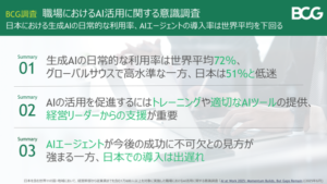 BCG調査：世界のAI利用率72％に対し日本は51％と低迷、企業のAI活用促進には経営リーダーの支援が不可欠