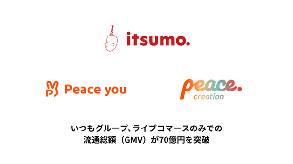 株式会社いつも、ライブコマース事業のGMVが70億円突破!クリエイターエージェンシー体制も強化