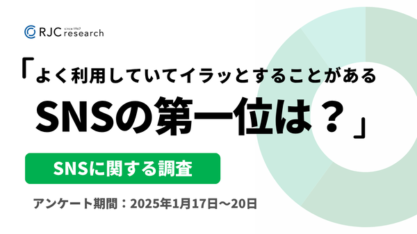 RJCリサーチの調査結果:「X(旧Twitter)」が最もイラッとするSNS、約3割がミュート・ブロックで対処