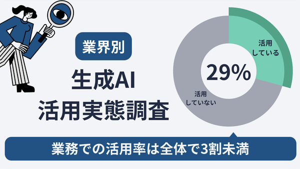 全国調査:業務での生成AI活用率は29.3%、情報通信業界が65.6%で最も高い活用率 - アルサーガパートナーズ