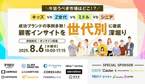 キッズvsZ世代vsミドルvsシニア～成功ブランドの事例多数！顧客インサイトを世代別”に徹底深堀り～