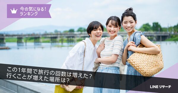 LINEリサーチが発表:約9割が旅行に行きたいと回答、国内旅行が圧倒的人気の最新調査結果