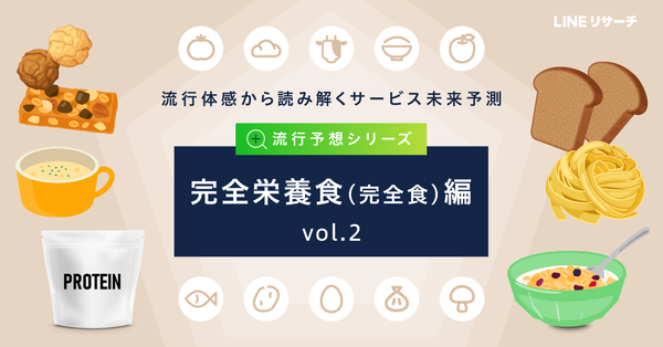 LINEリサーチ調査:完全栄養食の認知率は71%、1年後の利用率は現在の約2倍に拡大予測