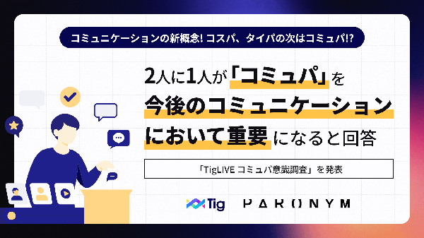 パロニム株式会社が「Tig LIVEコミュパ意識調査」を実施、コミュニケーション効果を重視する「コミュパ」層の買い物行動の実態を発表
