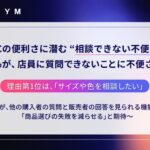 EC購入体験の満足度を左右する『購入前コミュニケーション』の実態調査レポート