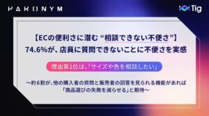 EC購入体験の満足度を左右する『購入前コミュニケーション』の実態調査レポート