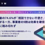 EC市場20兆円時代に迫る『相談格差』レポート