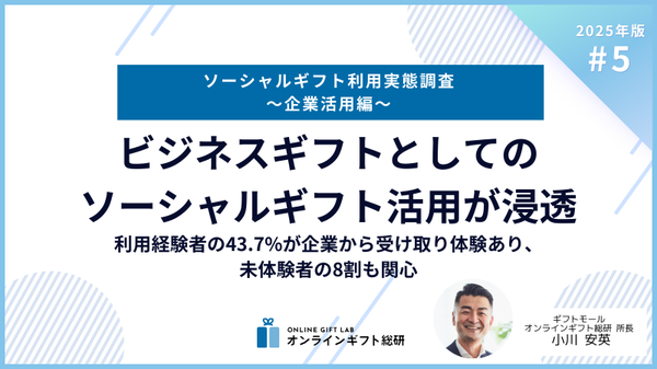 調査:ソーシャルギフト利用者の43.7%が企業からも受け取り経験あり、継続希望は95.6%に達することが判明