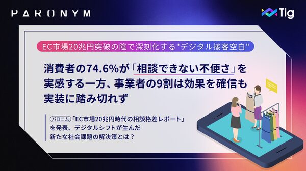 パロニム、EC市場20兆円時代の「相談格差」実態調査レポートを公開 - オンライン購入前の相談機会の空洞化問題に焦点