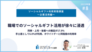 ビジネスシーンにおけるソーシャルギフトの活用に関する調査結果