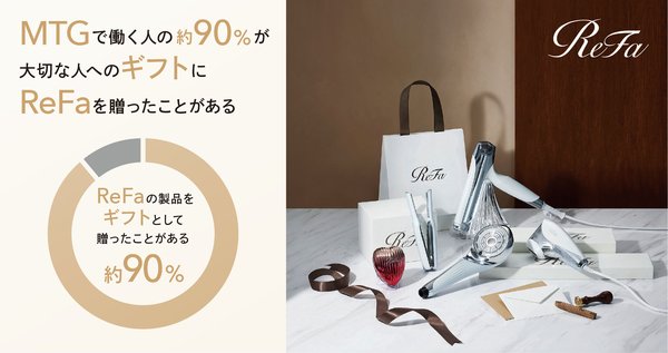 MTG調査：社員の約90%がReFa製品をギフトに！両親・パートナー・友人へのプレゼント選びの実態が明らかに