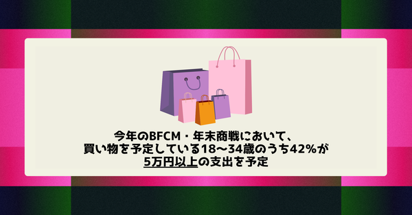 2023年の日本におけるホリデーシーズンの消費者動向調査結果