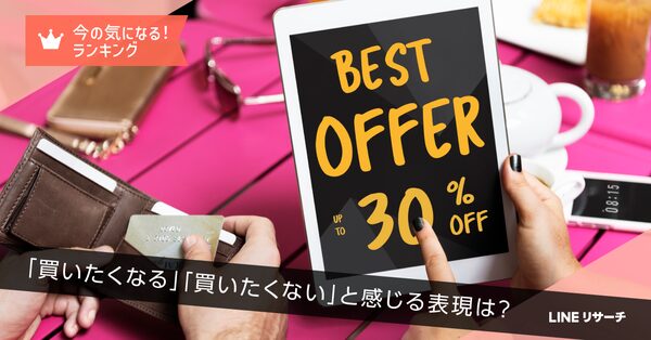 LINEリサーチ調査:商品購入時に「買いたくなる表現」1位は「〇〇%オフ」、「買いたくない表現」は「有名人も使っている!」