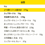 【2025年9月調査】全国のカップ麺人気ランキング発表！東芝デジタルソリューションズの購買データ分析で「焼きそば」が首位