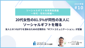 調査レポート：20代女性の81.5%が同性友人にソーシャルギフトを贈る、ギフトコミュニケーションが最も定着した世代に