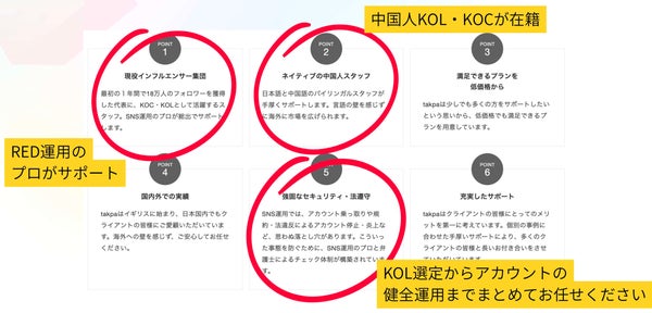 takpaの小紅書(RED)運用サービスの特徴