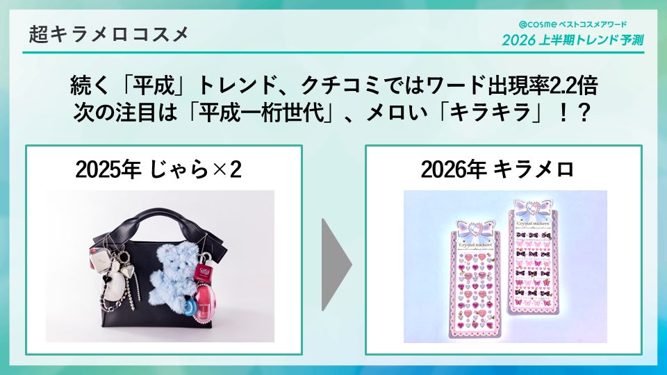 キラメロコスメに関する調査結果
