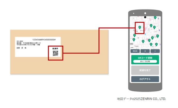 ディーエムエスがポストイン広告配達管理アプリケーションのプロトタイプ開発、実証実験を開始へ