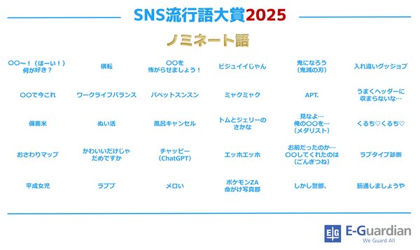 イー・ガーディアンが「SNS流行語大賞 2025」ノミネートワード発表、楽曲フレーズやぬいぐるみ関連が多数