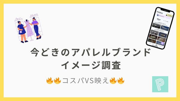 『ポイシャ』調査結果:ファッションブランド評価で「映え重視型」が約5割を占める結果に - コスパと映えの2軸分析