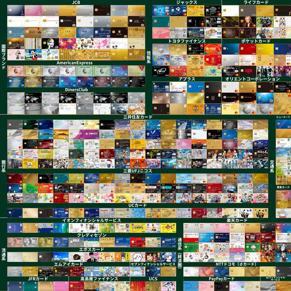 キャッシュレス業界カオスマップ2025年版が公開、日本の決済比率が42.8%に到達し市場動向を網羅